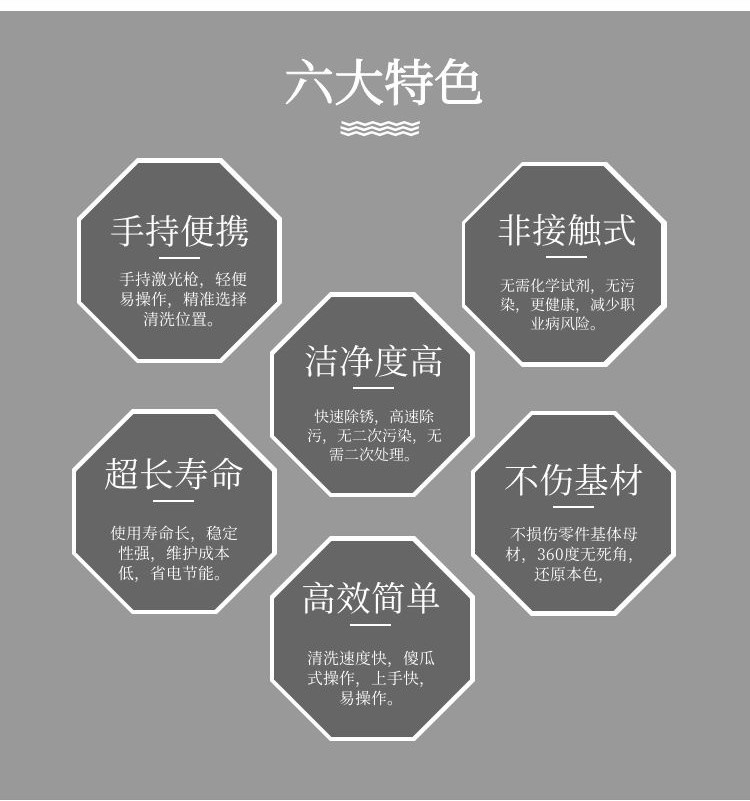 激光清洗技術