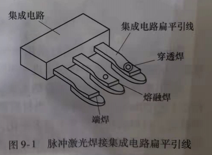 脈沖激光焊接設(shè)備在電子設(shè)備中的應(yīng)用