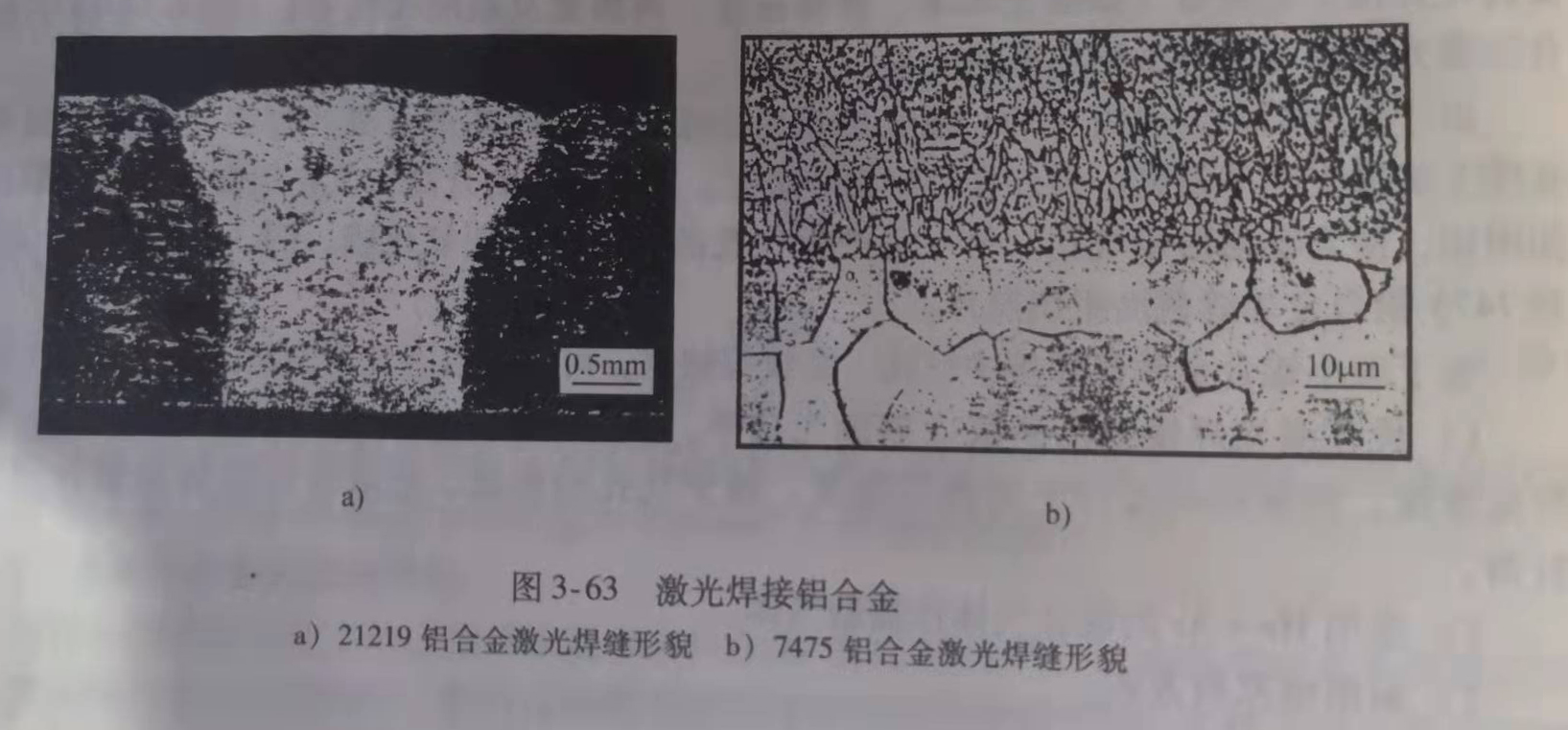 鋁和鋁合金的激光焊接